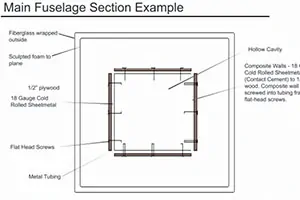 Grumman Goose Seaplane interior structure design